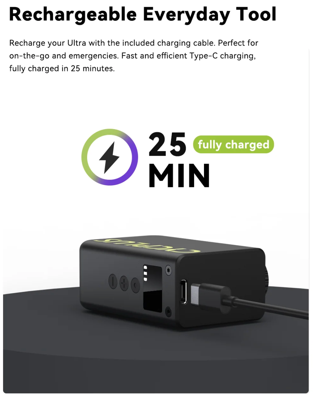 Cycplus AS2 Ultra ricarica rapida via USB-C in 25 minuti
